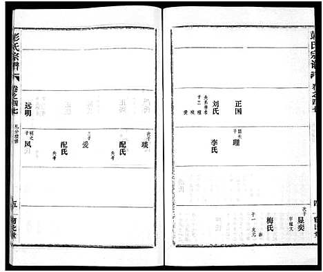 [彭]彭氏宗谱_50卷 (河南、安徽) 彭氏家谱_四十七.pdf