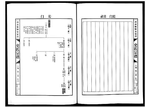 [史]史氏宗谱_9卷 (河南) 史氏家谱_二.pdf