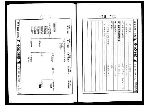 [史]史氏宗谱_9卷 (河南) 史氏家谱_三.pdf