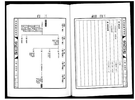 [史]史氏宗谱_9卷 (河南) 史氏家谱_四.pdf