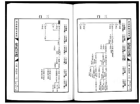 [史]史氏宗谱_9卷 (河南) 史氏家谱_四.pdf