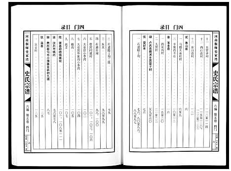 [史]史氏宗谱_9卷 (河南) 史氏家谱_五.pdf