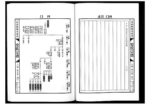 [史]史氏宗谱_9卷 (河南) 史氏家谱_五.pdf