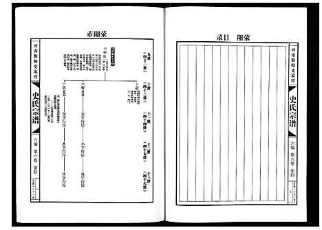 [史]史氏宗谱_9卷 (河南) 史氏家谱_六.pdf