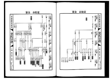 [史]史氏宗谱_9卷 (河南) 史氏家谱_六.pdf