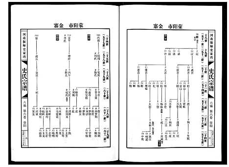 [史]史氏宗谱_9卷 (河南) 史氏家谱_六.pdf