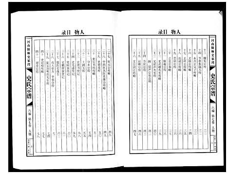 [史]史氏宗谱_9卷 (河南) 史氏家谱_七.pdf