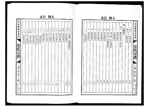 [史]史氏宗谱_9卷 (河南) 史氏家谱_七.pdf