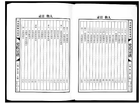 [史]史氏宗谱_9卷 (河南) 史氏家谱_七.pdf