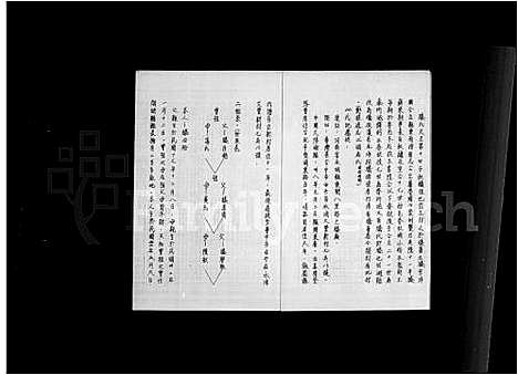 [滕]滕氏族谱 (河南) 滕氏家谱.pdf