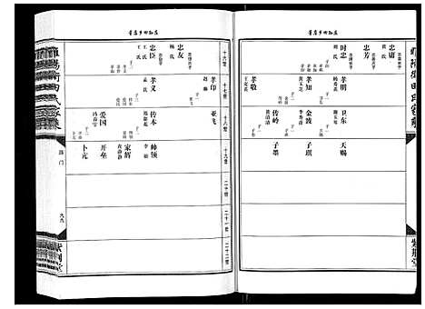 [田]睢阳卫田氏家乘_上下卷 (河南) 睢阳卫田氏家乘_二.pdf