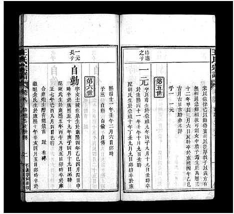 [王]王氏宗谱_8卷首末各1卷 (河南、安徽) 王氏家谱_七.pdf