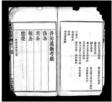 [王]王氏宗谱_8卷首末各1卷 (河南、安徽) 王氏家谱_八.pdf