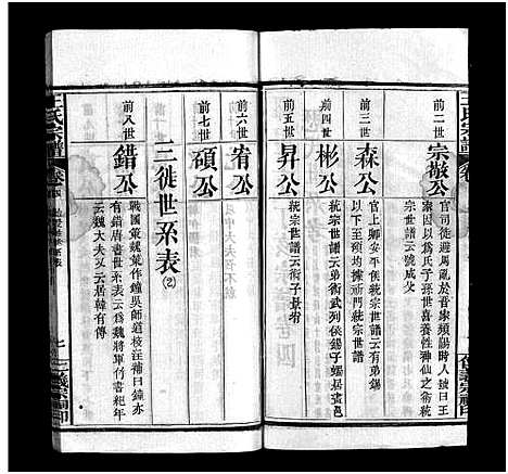 [王]罗田王氏丁亥宗谱_13卷-王氏宗谱_罗田王氏丁亥宗谱 (河南、安徽) 罗田王氏丁亥家谱_四.pdf