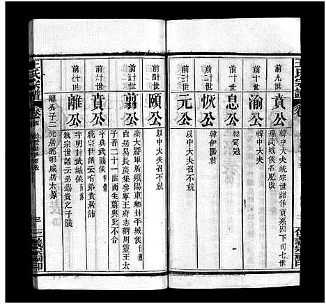 [王]罗田王氏丁亥宗谱_13卷-王氏宗谱_罗田王氏丁亥宗谱 (河南、安徽) 罗田王氏丁亥家谱_四.pdf