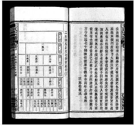 [王]罗田王氏丁亥宗谱_13卷-王氏宗谱_罗田王氏丁亥宗谱 (河南、安徽) 罗田王氏丁亥家谱_六.pdf