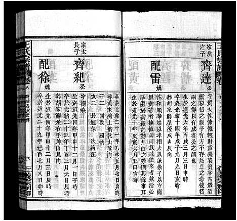 [王]罗田王氏丁亥宗谱_13卷-王氏宗谱_罗田王氏丁亥宗谱 (河南、安徽) 罗田王氏丁亥家谱_八.pdf