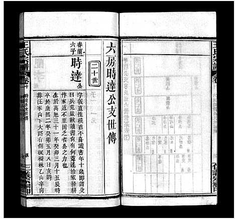 [王]罗田王氏丁亥宗谱_13卷-王氏宗谱_罗田王氏丁亥宗谱 (河南、安徽) 罗田王氏丁亥家谱_十.pdf