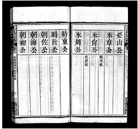 [王]罗田王氏丁亥宗谱_13卷-王氏宗谱_罗田王氏丁亥宗谱 (河南、安徽) 罗田王氏丁亥家谱_十三.pdf