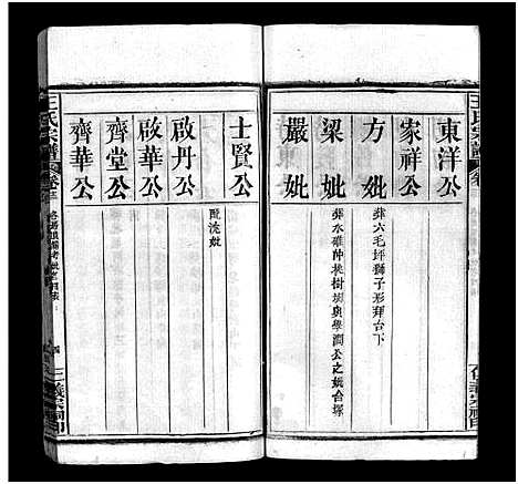 [王]罗田王氏丁亥宗谱_13卷-王氏宗谱_罗田王氏丁亥宗谱 (河南、安徽) 罗田王氏丁亥家谱_十三.pdf