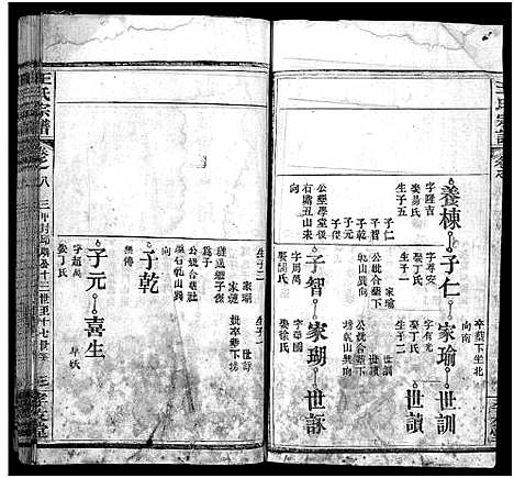 [王]王氏宗谱_43卷首1卷-经管户房三修族谱 (河南、安徽) 王氏家谱_七.pdf