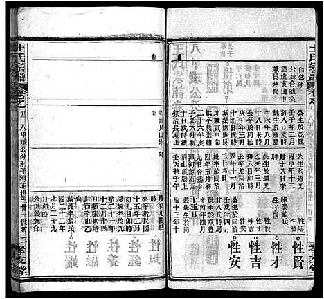 [王]王氏宗谱_43卷首1卷-经管户房三修族谱 (河南、安徽) 王氏家谱_十九.pdf