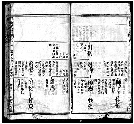 [王]王氏宗谱_43卷首1卷-经管户房三修族谱 (河南、安徽) 王氏家谱_二十三.pdf