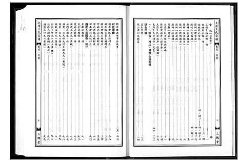 [王]太原王氏宗谱 (河南) 太原王氏家谱_一.pdf