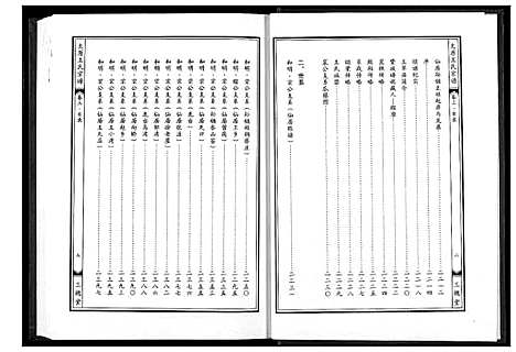 [王]太原王氏宗谱 (河南) 太原王氏家谱_四.pdf