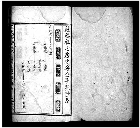 [王]王氏宗谱_27卷 (河南) 王氏家谱_八.pdf