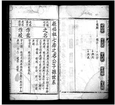 [王]王氏宗谱_27卷 (河南) 王氏家谱_八.pdf