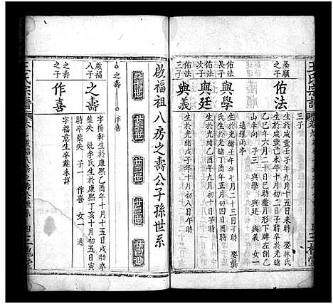 [王]王氏宗谱_27卷 (河南) 王氏家谱_八.pdf