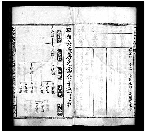 [王]王氏宗谱_27卷 (河南) 王氏家谱_九.pdf