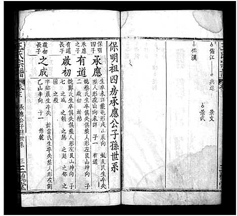 [王]王氏宗谱_27卷 (河南) 王氏家谱_十二.pdf