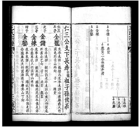 [王]王氏宗谱_27卷 (河南) 王氏家谱_二十一.pdf