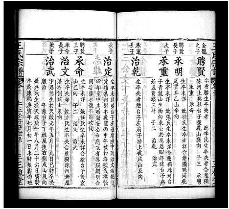 [王]王氏宗谱_27卷 (河南) 王氏家谱_二十一.pdf