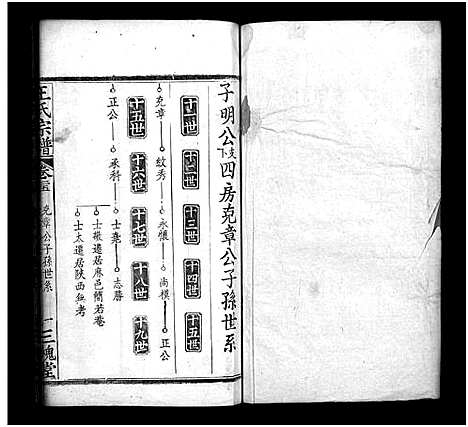 [王]王氏宗谱_27卷 (河南) 王氏家谱_二十三.pdf