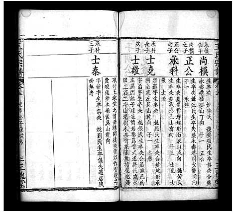 [王]王氏宗谱_27卷 (河南) 王氏家谱_二十三.pdf