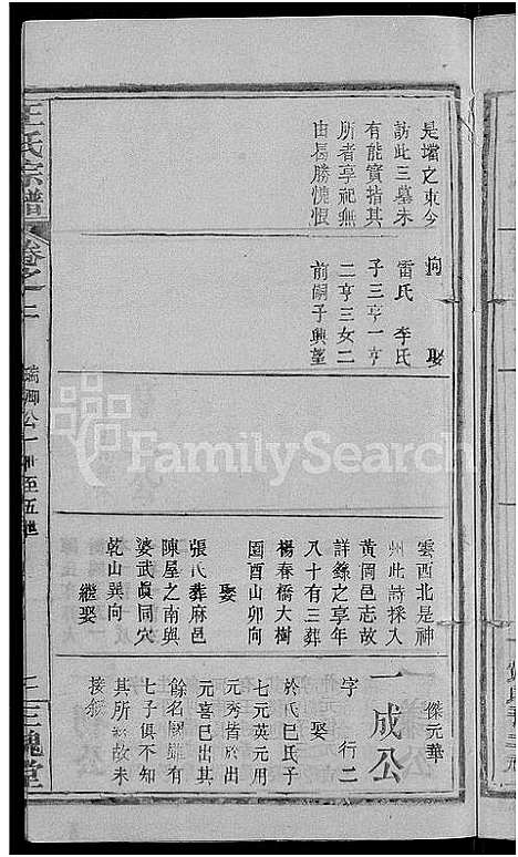 [王]王氏宗谱_8卷 (河南) 王氏家谱_二.pdf