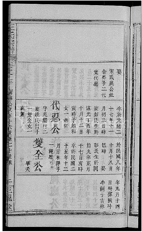 [王]王氏宗谱_8卷 (河南) 王氏家谱_三.pdf