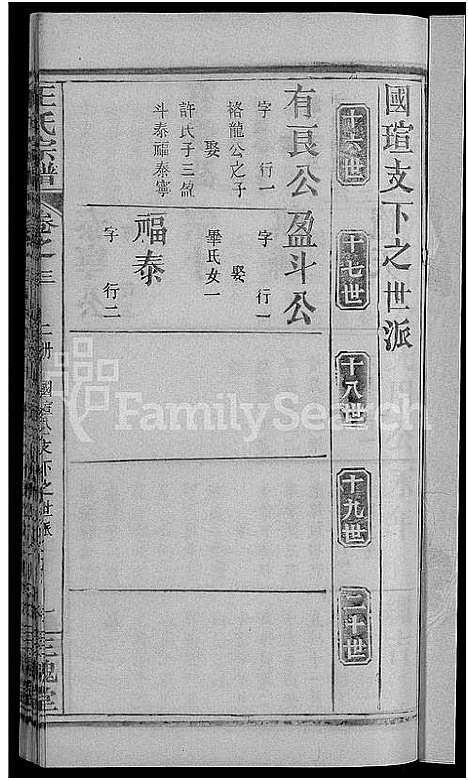 [王]王氏宗谱_8卷 (河南) 王氏家谱_五.pdf