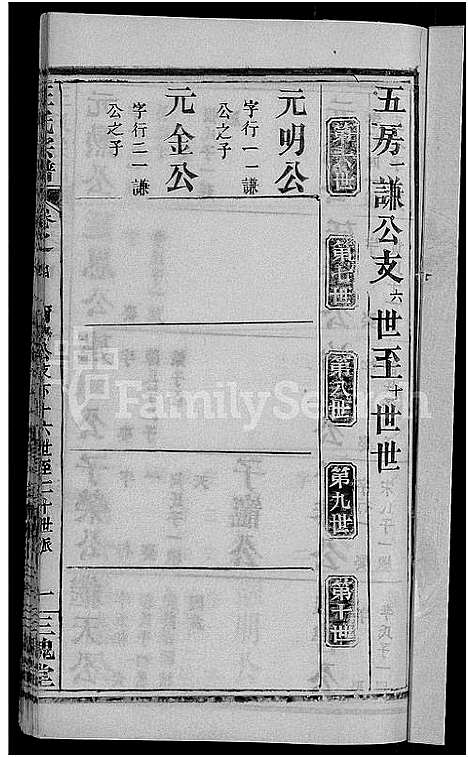 [王]王氏宗谱_8卷 (河南) 王氏家谱_七.pdf