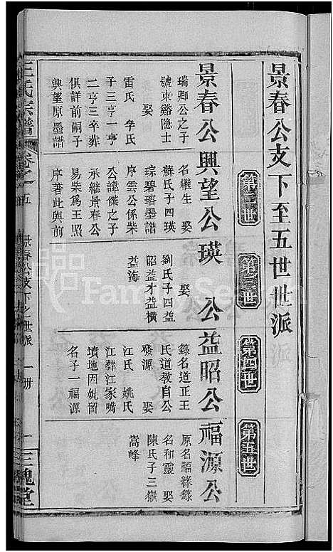 [王]王氏宗谱_8卷 (河南) 王氏家谱_九.pdf