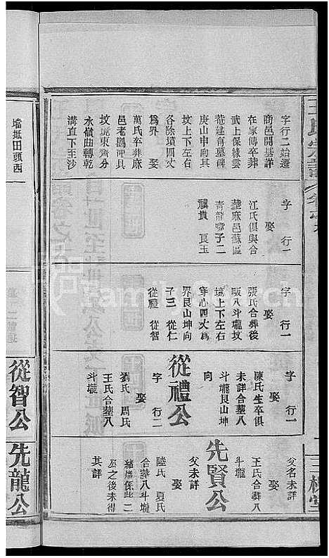 [王]王氏宗谱_8卷 (河南) 王氏家谱_十一.pdf