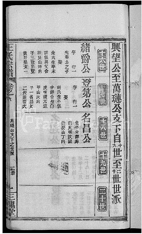 [王]王氏宗谱_8卷 (河南) 王氏家谱_十二.pdf