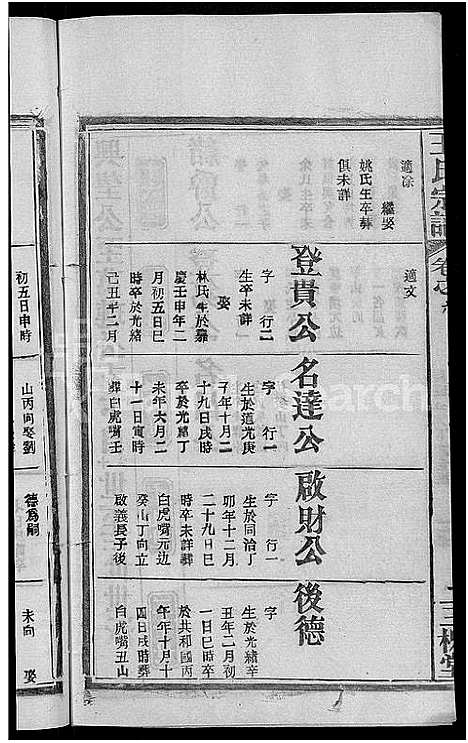 [王]王氏宗谱_8卷 (河南) 王氏家谱_十二.pdf