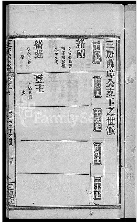 [王]王氏宗谱_8卷 (河南) 王氏家谱_十三.pdf