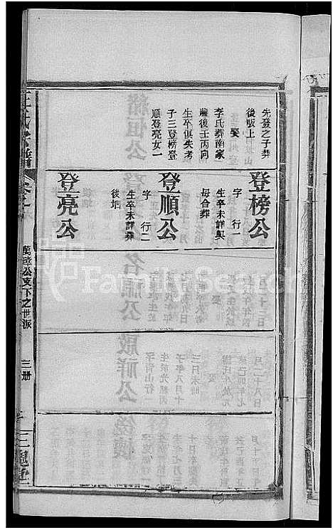 [王]王氏宗谱_8卷 (河南) 王氏家谱_十三.pdf