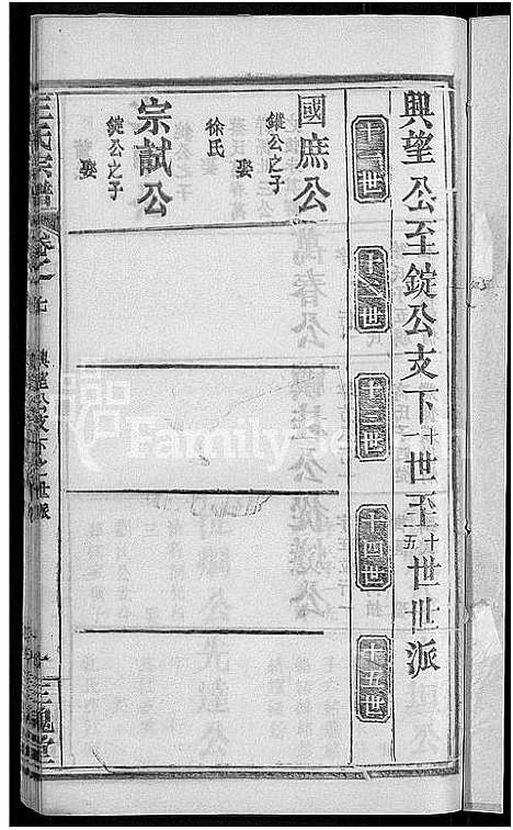 [王]王氏宗谱_8卷 (河南) 王氏家谱_十四.pdf