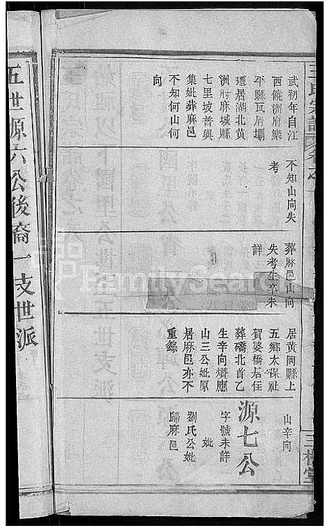 [王]王氏宗谱_8卷 (河南) 王氏家谱_十五.pdf